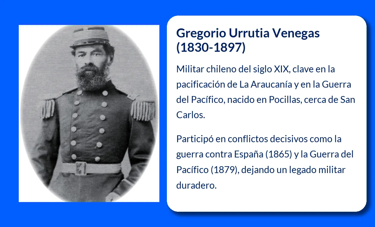 Gregorio Urrutia Venegas