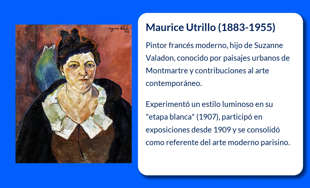 Maurice Utrillo (1883-1955): El pintor que marcó el París moderno