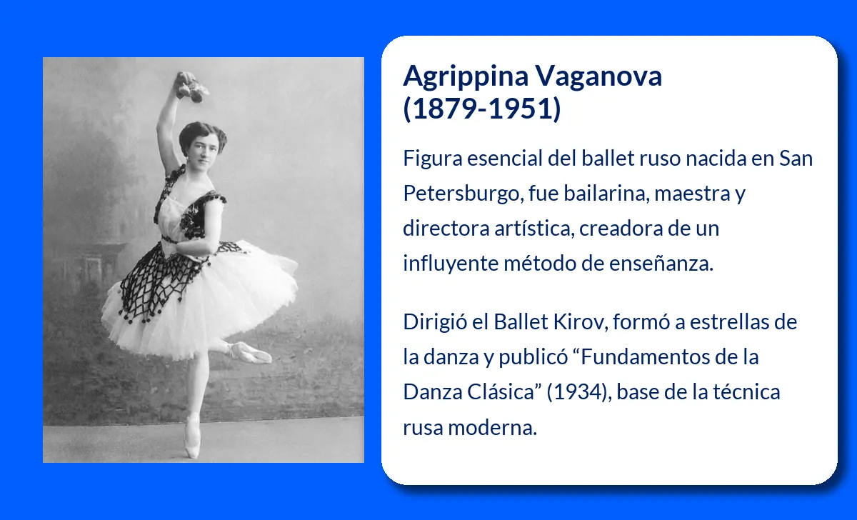 Agrippina Vaganova