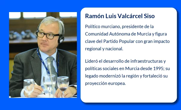 Ramón Luis Valcárcel Siso