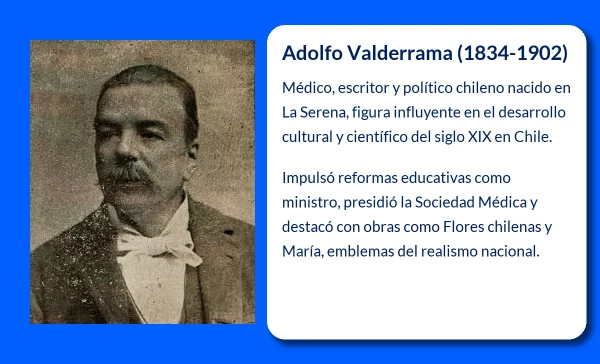 Adolfo Valderrama