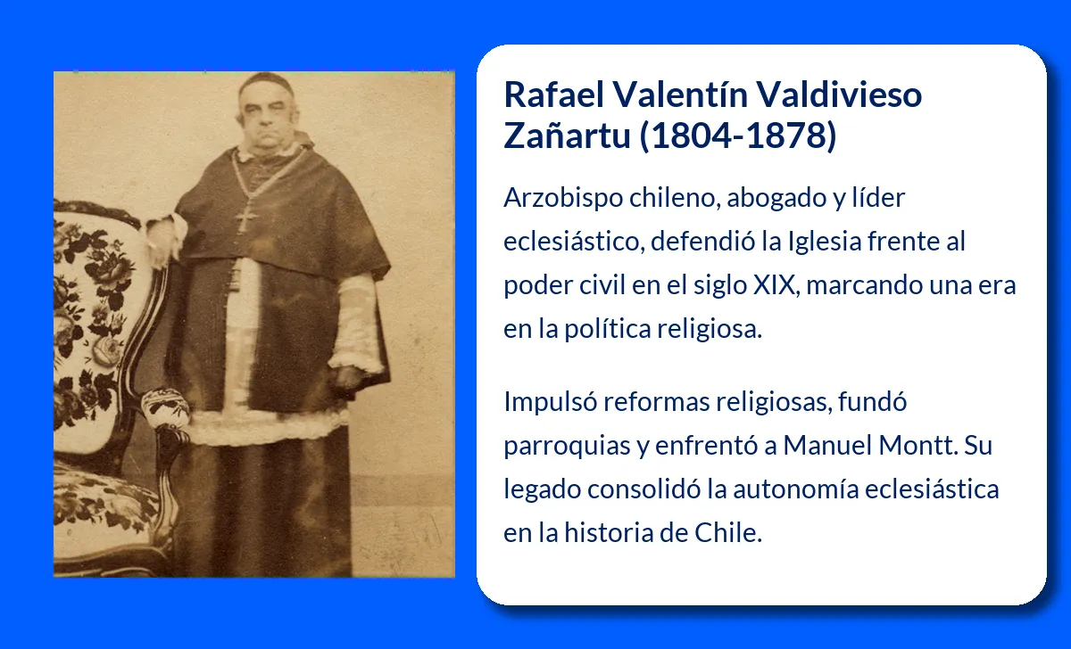 Valdivieso Zañartu