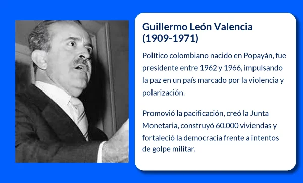 Guillermo León Valencia. El estadista colombiano que impulsó la pacificación del país