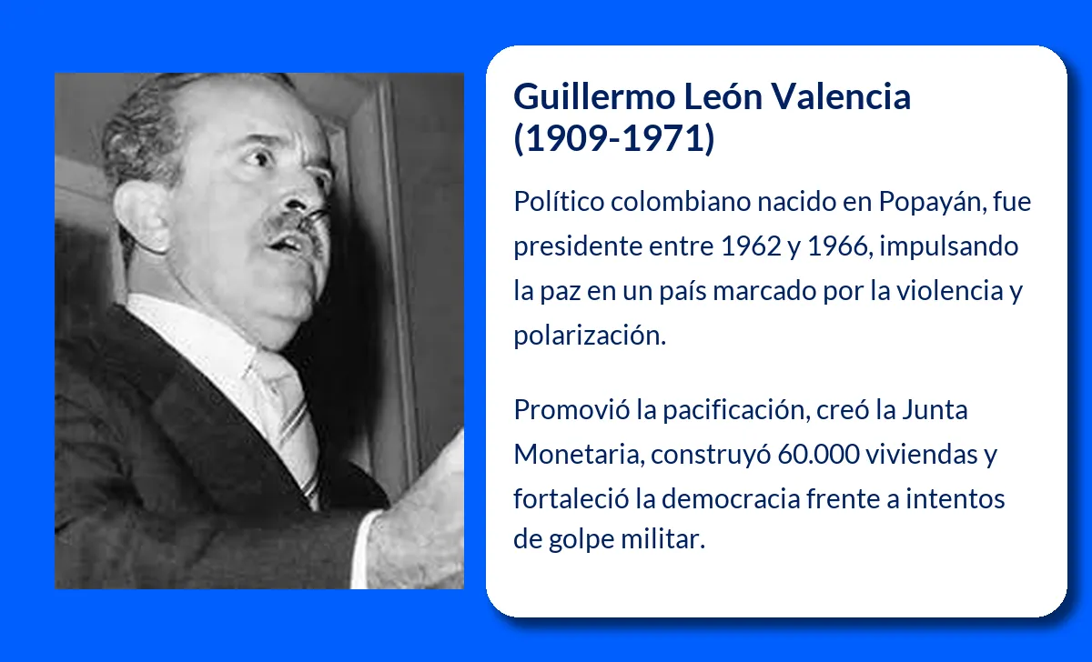 Guillermo León Valencia. El estadista colombiano que impulsó la pacificación del país
