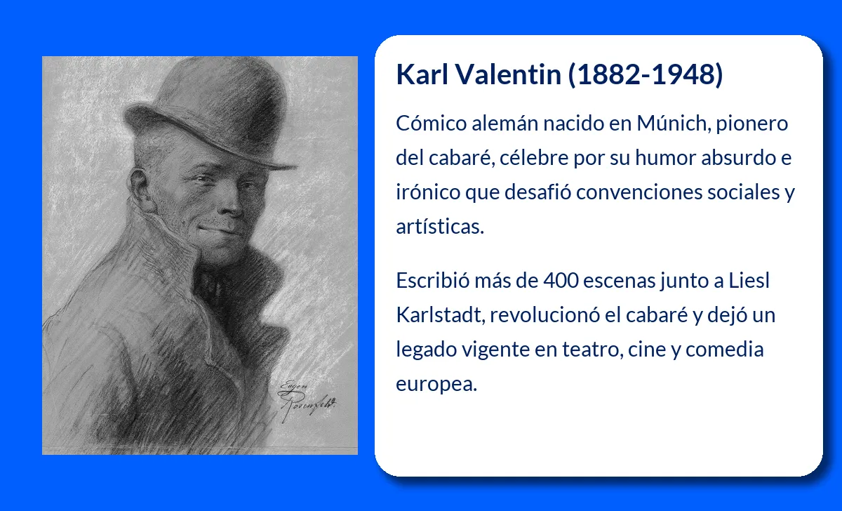 Karl Valentin