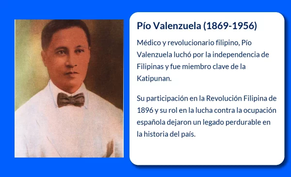 Pío Valenzuela (1869-1956): Médico y Revolucionario Filipino que Luchó por la Independencia