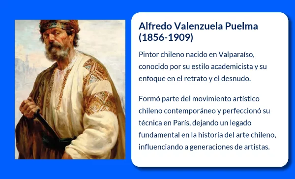 Alfredo Valenzuela Puelma (1856-1909): El último gran representante de la pintura academicista chilena