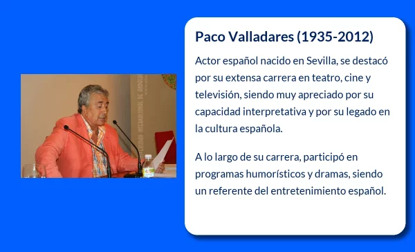 Paco Valladares (1935-2012): Un ícono del teatro y la televisión española