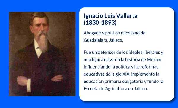 Ignacio Luis Vallarta (1830-1893): El abogado y político que dejó huella en la historia de México