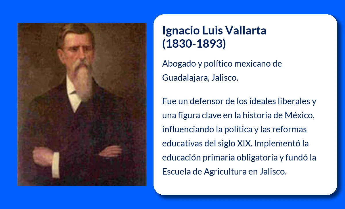Ignacio Luis Vallarta (1830-1893): El abogado y político que dejó huella en la historia de México