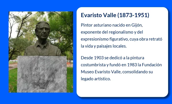 Evaristo Valle (1873-1951). El pintor asturiano que dejó una huella en el arte regionalista