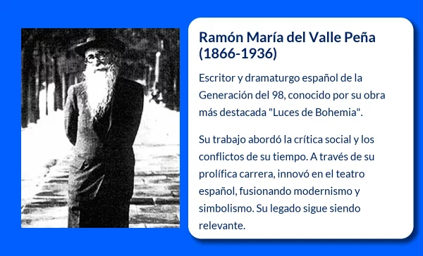 Ramón María del Valle Peña (1866-1936). El escritor que marcó el modernismo español