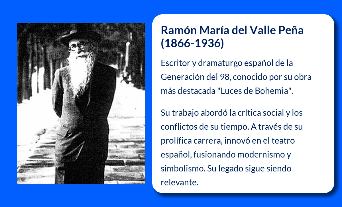 Ramón María del Valle Peña (1866-1936). El escritor que marcó el modernismo español
