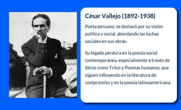 César Vallejo (1892-1938): El poeta de la tragedia y el realismo social