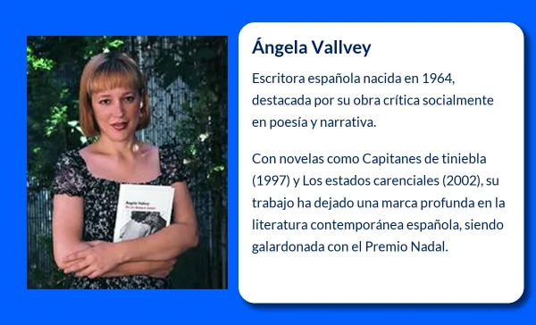 Ángela Vallvey (1964-VVVV). La poetisa y narradora española que conquistó con su literatura comprometida