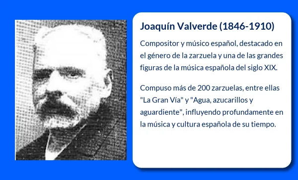 Joaquín Valverde (1846-1910): El Maestro de la Zarzuela Española