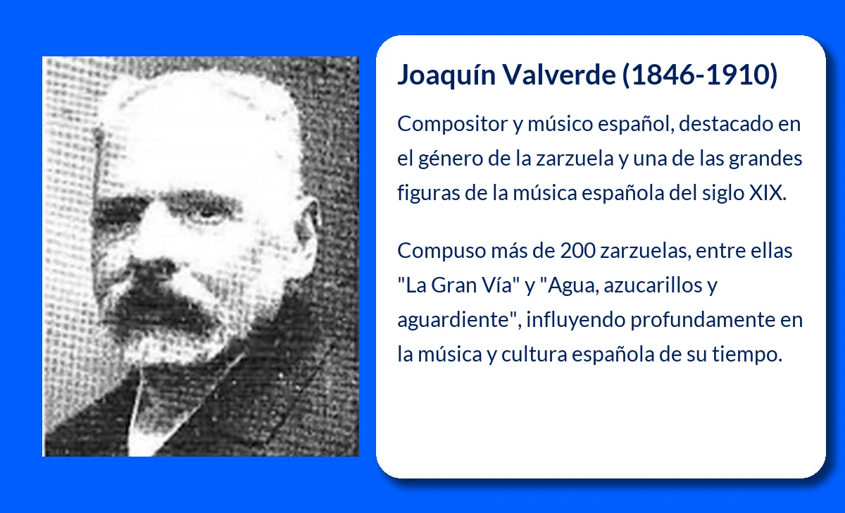 Joaquín Valverde (1846-1910): El Maestro de la Zarzuela Española