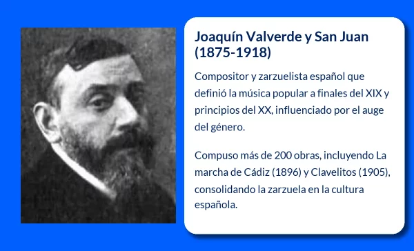 Joaquín Valverde y San Juan (1875-1918): El legado del compositor que marcó la zarzuela española