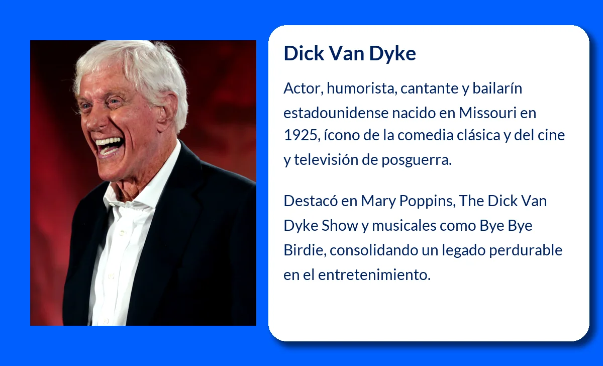 Dick Van Dyke (1925-VVVV): El carismático actor