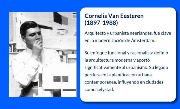 Cornelis Van Eesteren (1897-1988): El arquitecto que definió la modernidad urbana de Ámsterdam