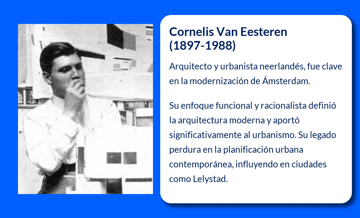 Cornelis Van Eesteren (1897-1988): El arquitecto que definió la modernidad urbana de Ámsterdam