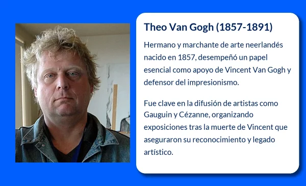Van Gogh
