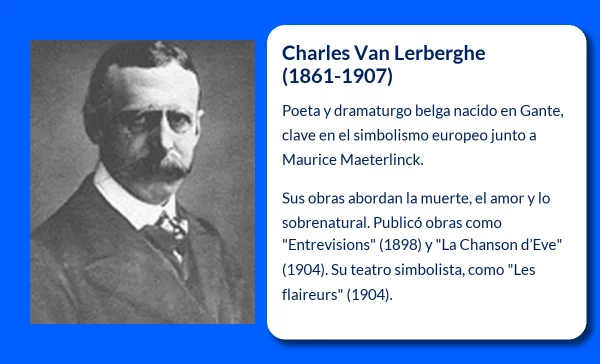 Charles Van Lerberghe (1861-1907): El Poeta y Dramaturgo Simbolista Belga que Forjó el Teatro Europeo
