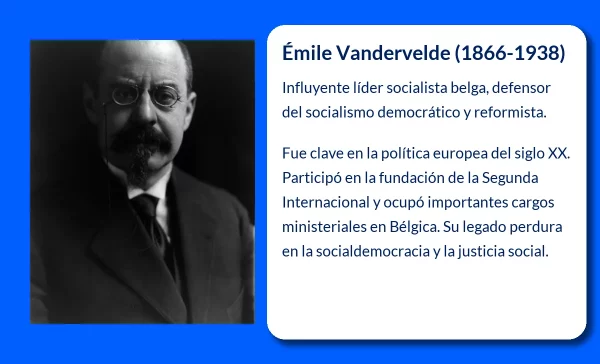 Émile Vandervelde (1866-1938). El arquitecto del socialismo reformista belga y figura clave de la política europea