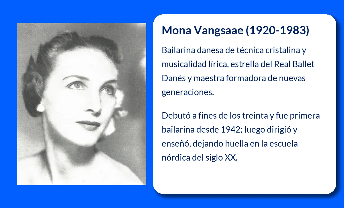Mona Vangsaae (1920-1983). La figura clave del ballet danés del siglo XX