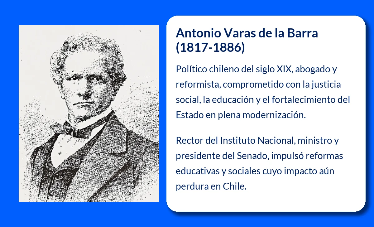 Antonio Varas de la Barra (1817-1886). El político chileno que marcó una era de reformas sociales