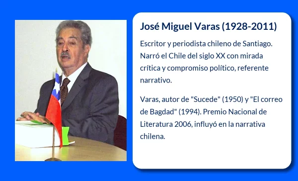 José Miguel Varas