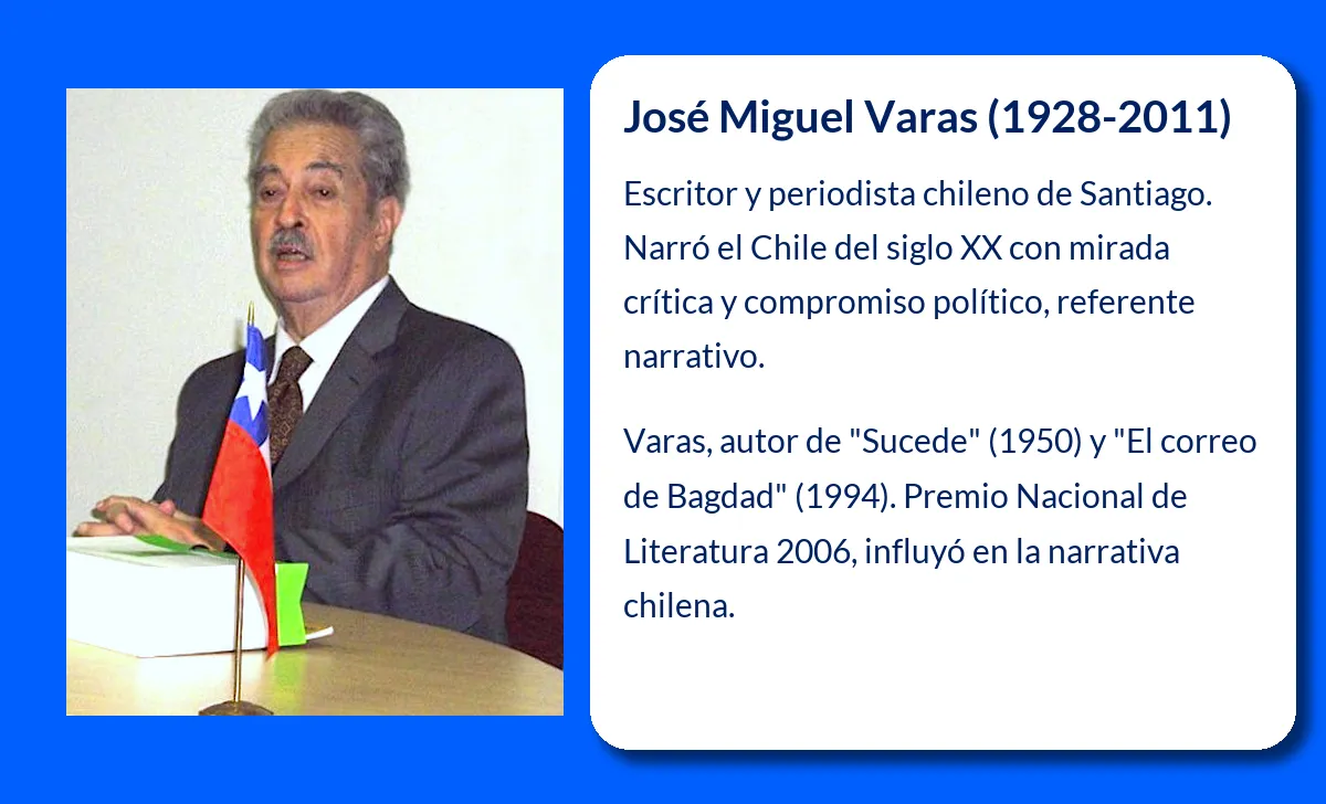 José Miguel Varas