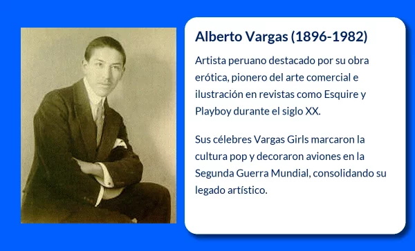 Alberto Vargas (1896-1982). El maestro peruano que revolucionó el arte erótico con sus míticas Vargas Girls