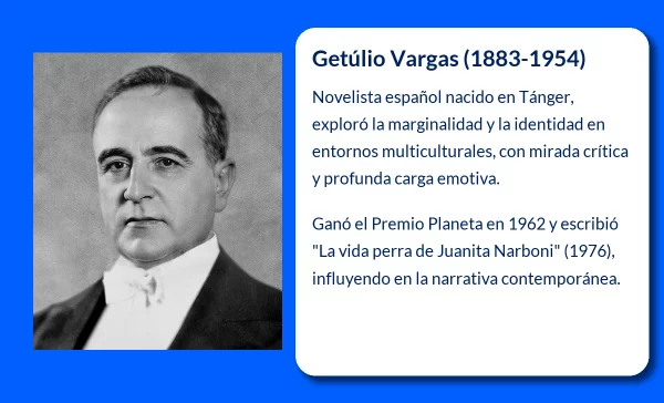 Getúlio Vargas (1883-1954): El artífice del Estado Novo y del Brasil moderno