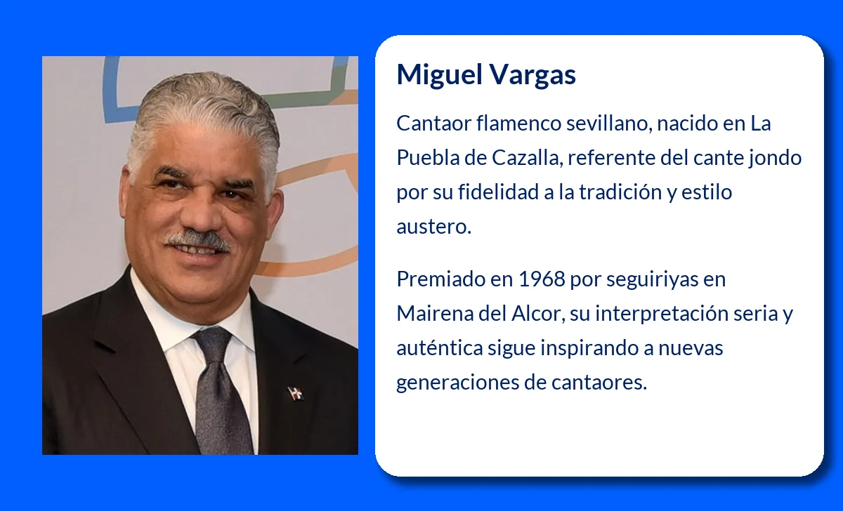 Miguel Vargas (1942-VVVV). El alma del cante jondo desde La Puebla de Cazalla