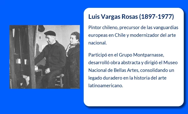 Luis Vargas Rosas (1897-1977). El pionero chileno que llevó las vanguardias europeas al corazón de América Latina