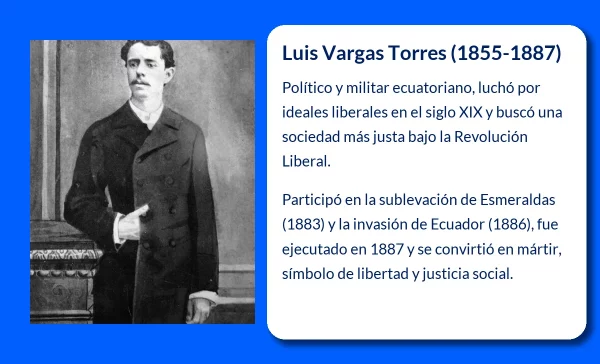 Luis Vargas Torres (1855-1887). El mártir liberal que desafió al poder por un nuevo Ecuador