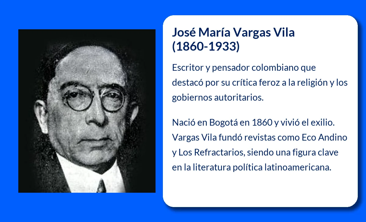 José María Vargas Vila (1860-1933). El incendiario de las letras hispanoamericanas que desafió al poder y la religión