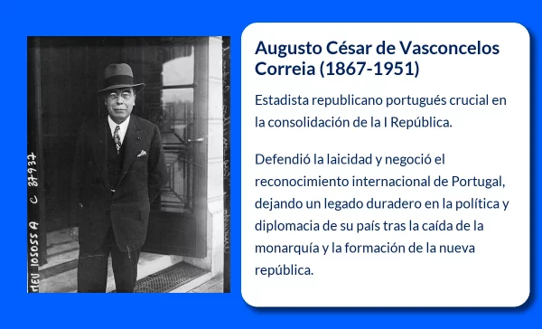 Augusto César de Vasconcelos Correia (1867-1951). Estadista republicano clave en la consolidación de la I República Portuguesa