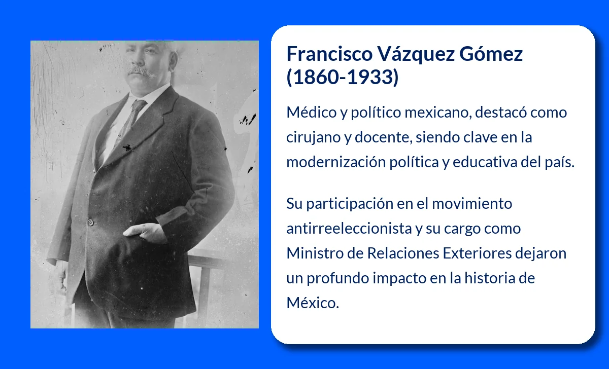 Francisco Vázquez Gómez (1860-1933). El médico político que desafió al porfiriato