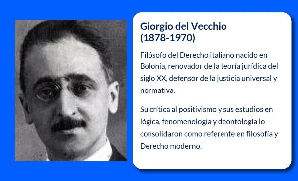 Giorgio del Vecchio (1878-1970). El filósofo del Derecho que defendió la universalidad de la justicia