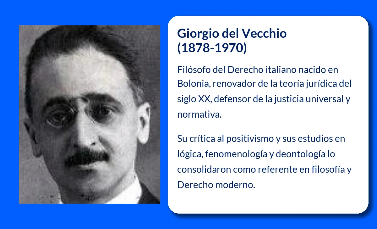 Giorgio del Vecchio (1878-1970). El filósofo del Derecho que defendió la universalidad de la justicia