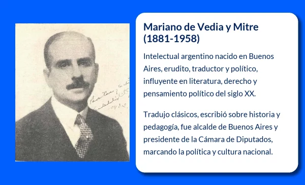 Mariano de Vedia y Mitre (1881-1958). El erudito argentino que unió derecho
