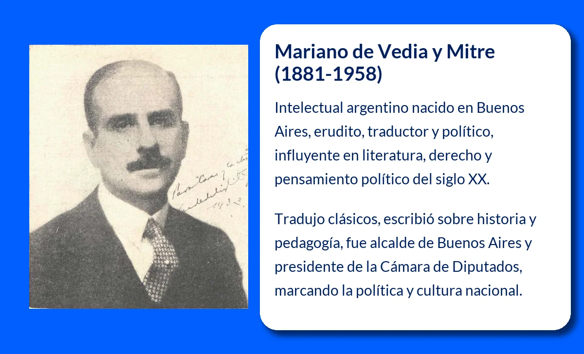 Mariano de Vedia y Mitre (1881-1958). El erudito argentino que unió derecho