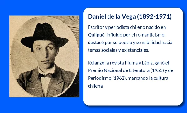 Daniel de la Vega (1892-1971). El escritor chileno que plasmó la sensibilidad romántica en la literatura nacional