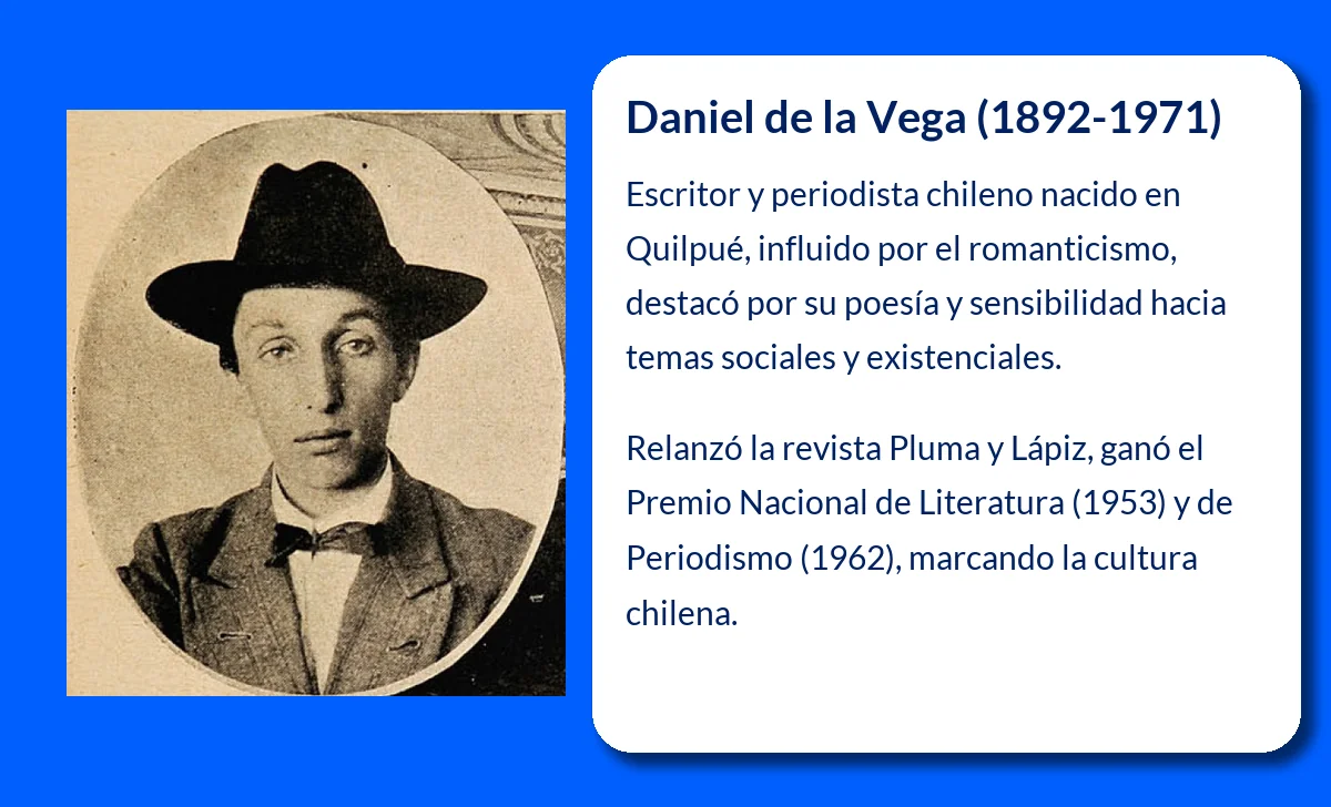 Daniel de la Vega (1892-1971). El escritor chileno que plasmó la sensibilidad romántica en la literatura nacional