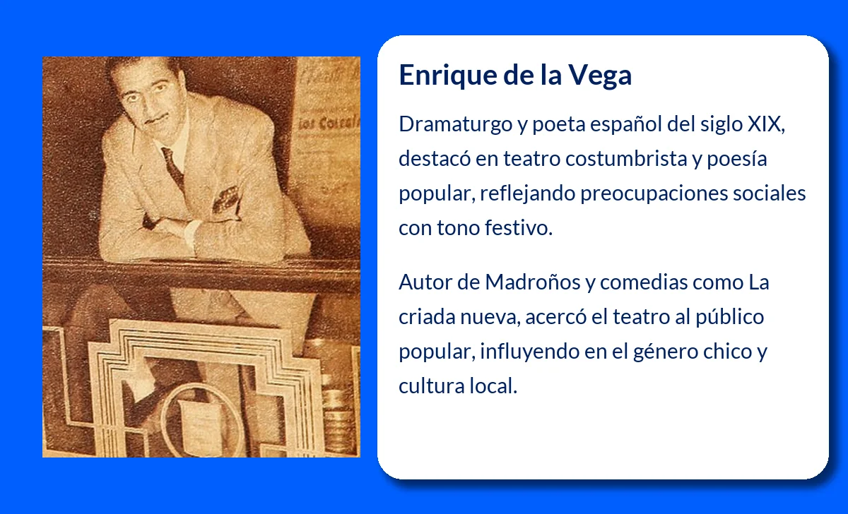 Enrique de la Vega (¿-1915). Dramaturgo y poeta del teatro popular español del siglo XIX