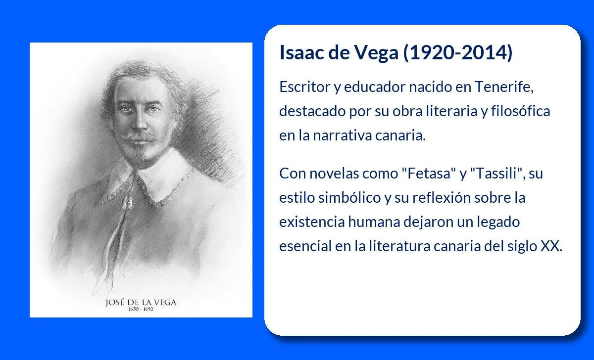 Isaac de Vega (1920-2014). El visionario literario de la narrativa canaria contemporánea