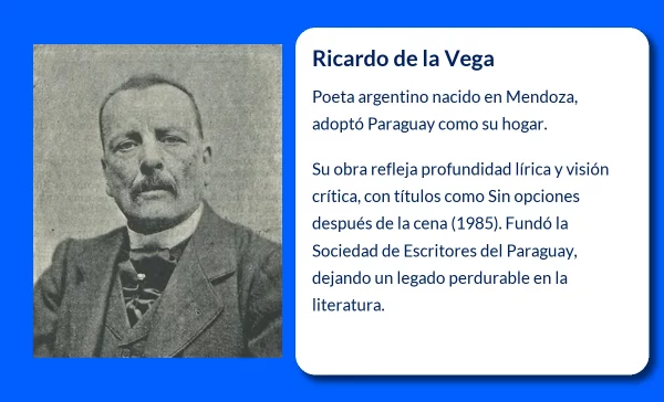 Ricardo de la Vega (1956-VVVV). El poeta argentino que encontró su voz en Paraguay
