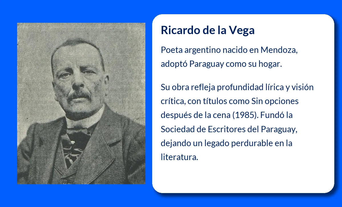 Ricardo de la Vega (1956-VVVV). El poeta argentino que encontró su voz en Paraguay